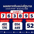 ตรวจหวยงวดวันที่ 1 มิถุนายน